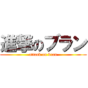 進撃のブラン (attack on bran)