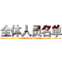 全体人员名单 (attack on titan)
