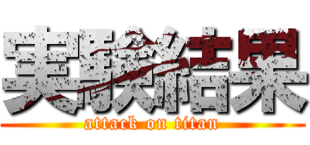 実験結果 (attack on titan)