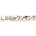 ＬＩＮＥのランキング (attack on titan)