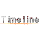 Ｔｉｍｅｌｉｎｅ (Aot: The Rumbling RP)