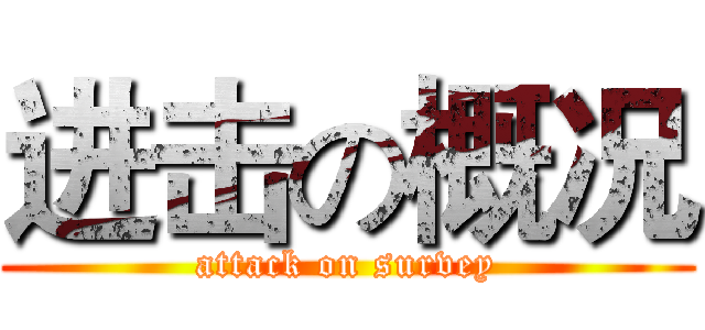 进击の概况 (attack on survey)