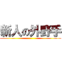 新人の外野手 ()