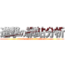 進撃の網站分析 (attack on www.startdo.tw)