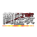 簡歷表 ()