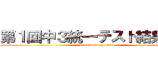第１回中３統一テスト結果速報 (directored by niibo)