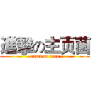 進擊の主页菌 (attack on titan)