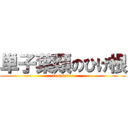 単子葉類のひげ根 (leaf fever)