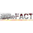 進撃のＦＡＣＴ (attack on titan)