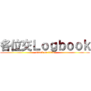 各位交Ｌｏｇｂｏｏｋ (attack on titan)