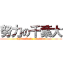 努力の千葉大 (Chiba-Univ. of effort)