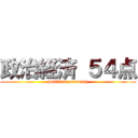 政治経済 ５４点 (political economy)