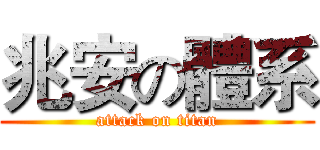 兆安の體系 (attack on titan)