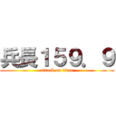 兵長１５９．９ (attack on titan)