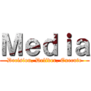 Ｍｅｄｉａ (Decision, Deliver, Execute)