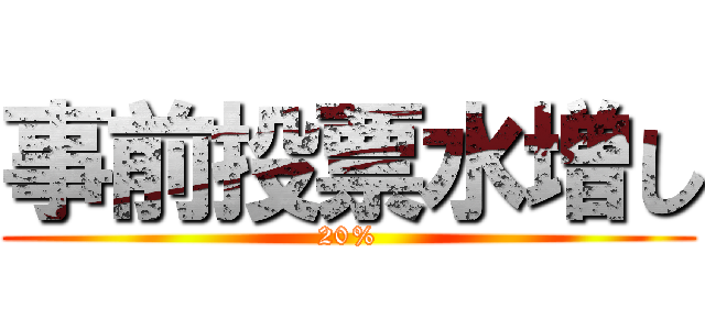 事前投票水増し (20%)