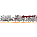 進撃の期末成績 (去你的分數)