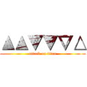 ▲▲▼▼▽△ (attack on titan)