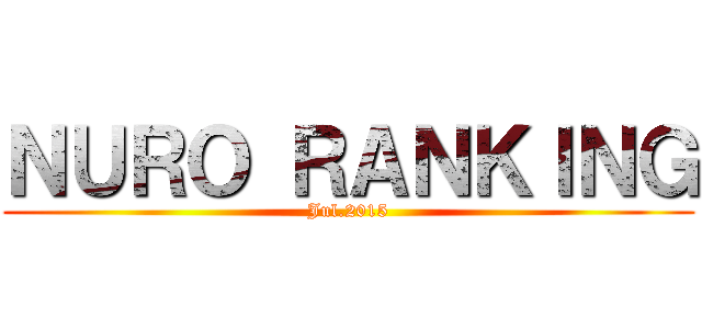 ＮＵＲＯ ＲＡＮＫＩＮＧ (Jul.2015)