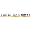 Ｔａｂｌｅ ｄｅｓ ｍａｔｉèｒｅｓ ()