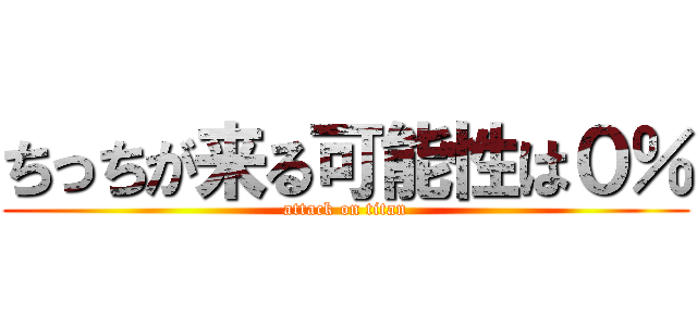 ちっちが来る可能性は０％ (attack on titan)