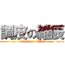 調皮の維辰 (attack on titan)