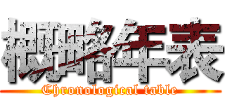 概略年表 (Chronological table)