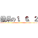 發呆の１．６．２ (Daze on 1.6.2)