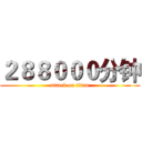 ２８８０００分钟 (attack on titan)