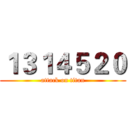 １３１４５２０ (attack on titan)