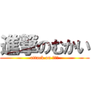 進撃のむかい (attack on ｍｋｙ)