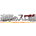 進撃のスロ雑 (attack on slot)