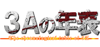 ３Ａの年表 (The chronological table of 3A)