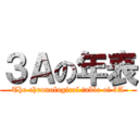 ３Ａの年表 (The chronological table of 3A)