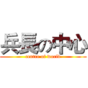 兵長の中心 (centre of world)