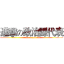 進擊の政治課代表 (attack on politics)