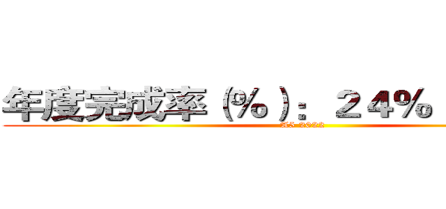 年度完成率（％）：２４％（６／２５） (A5 2022)