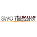 ＳＷＯＴ優劣分析  (attack on titan)