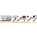 王様ランキング (King’s Ranking)
