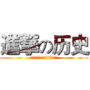 進撃の历史 (城乡人民生存状态的沧桑巨变)