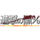 進撃の懶％ (attack on LP)