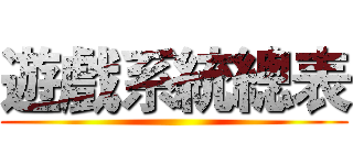 遊戲系統總表 ()