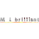 Ｍ．Ｉ．ｂｒｉｌｌｉａｎｔ (火山)