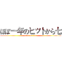 ほぼ一年のヒットから七 (attack on titan)
