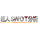 巨人ＳＷＯＴ分析 (attack on  Yuan Ze)