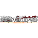 進擊の數位內容 (attack on DCT)