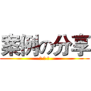 案例の分享 (錢 難 賺)