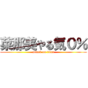 菜那美やる気０％ (attack on titan)