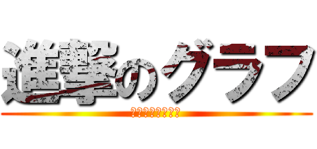 進撃のグラフ (しんげきのぐらふ)