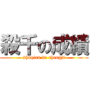 殺千の成績 (shaqian de chengji)